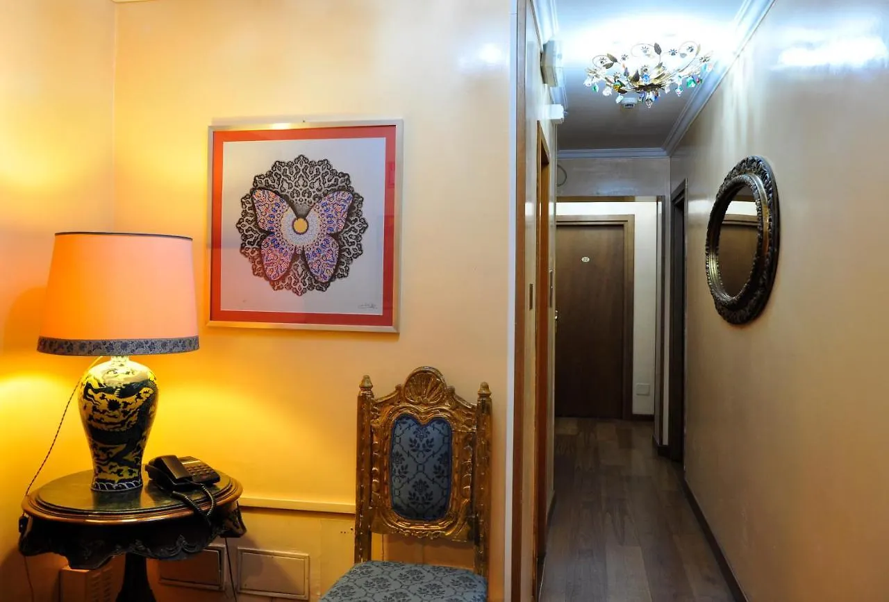 Hotel San Guido Milaan Italië